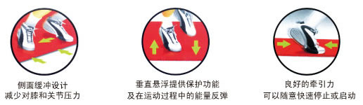 木地板球场安装